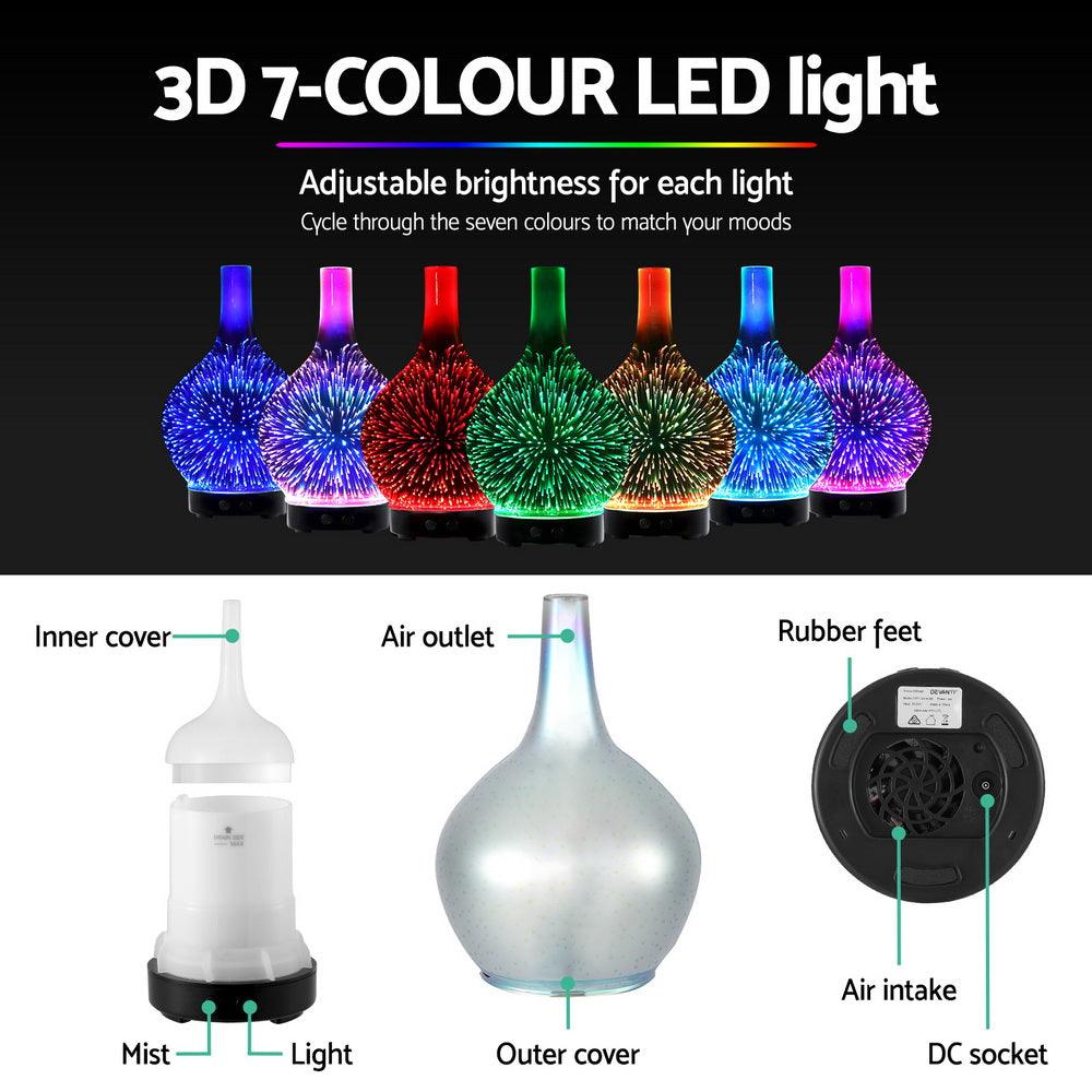 3D LED aroma diffuser with seven color light modes, labelled parts, and adjustable brightness