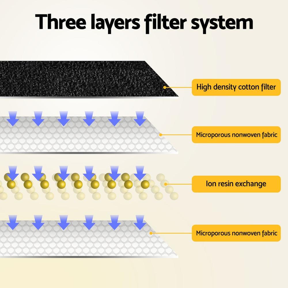 i.Pet Pet Water Fountain Feeder Dispenser Filter Dog Cat Drinking Automatic 2.2L - Harrogates