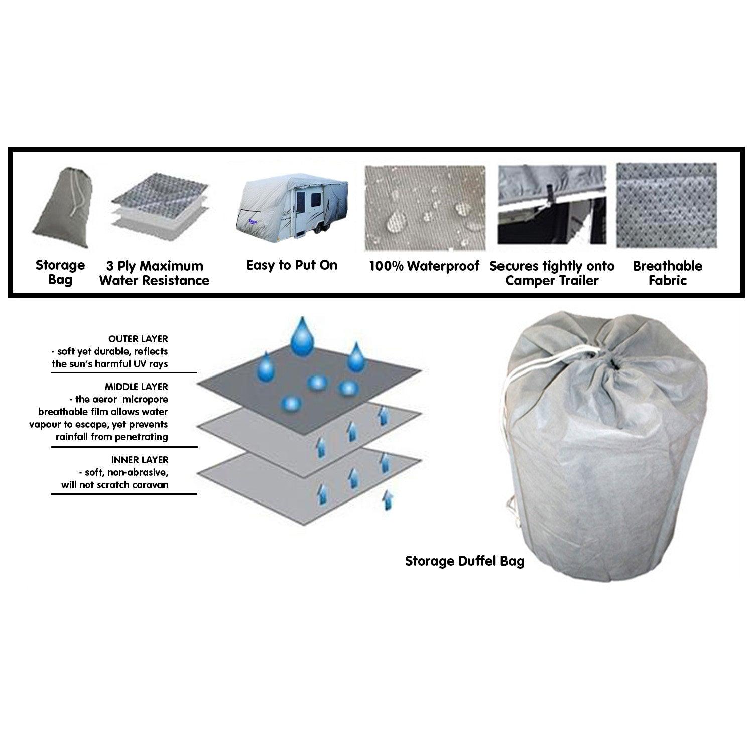 Samson Heavy Duty Caravan Cover 20-22ft - Harrogates