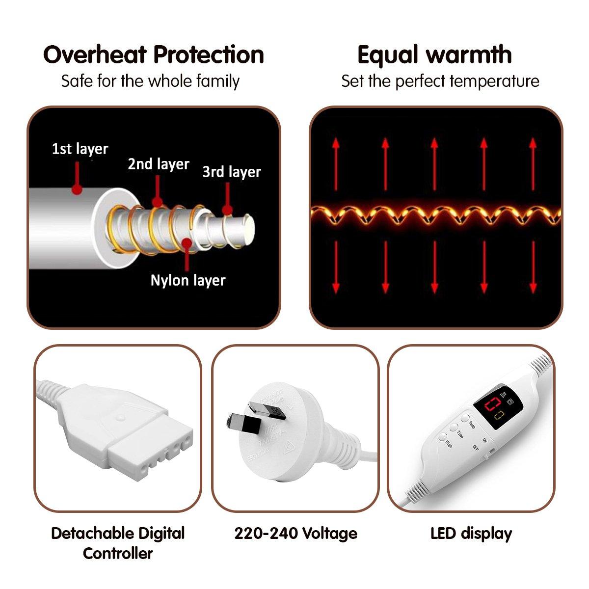 Laura Hill Heated Electric Blanket Throw Rug Coral Warm Fleece Brown - Harrogates