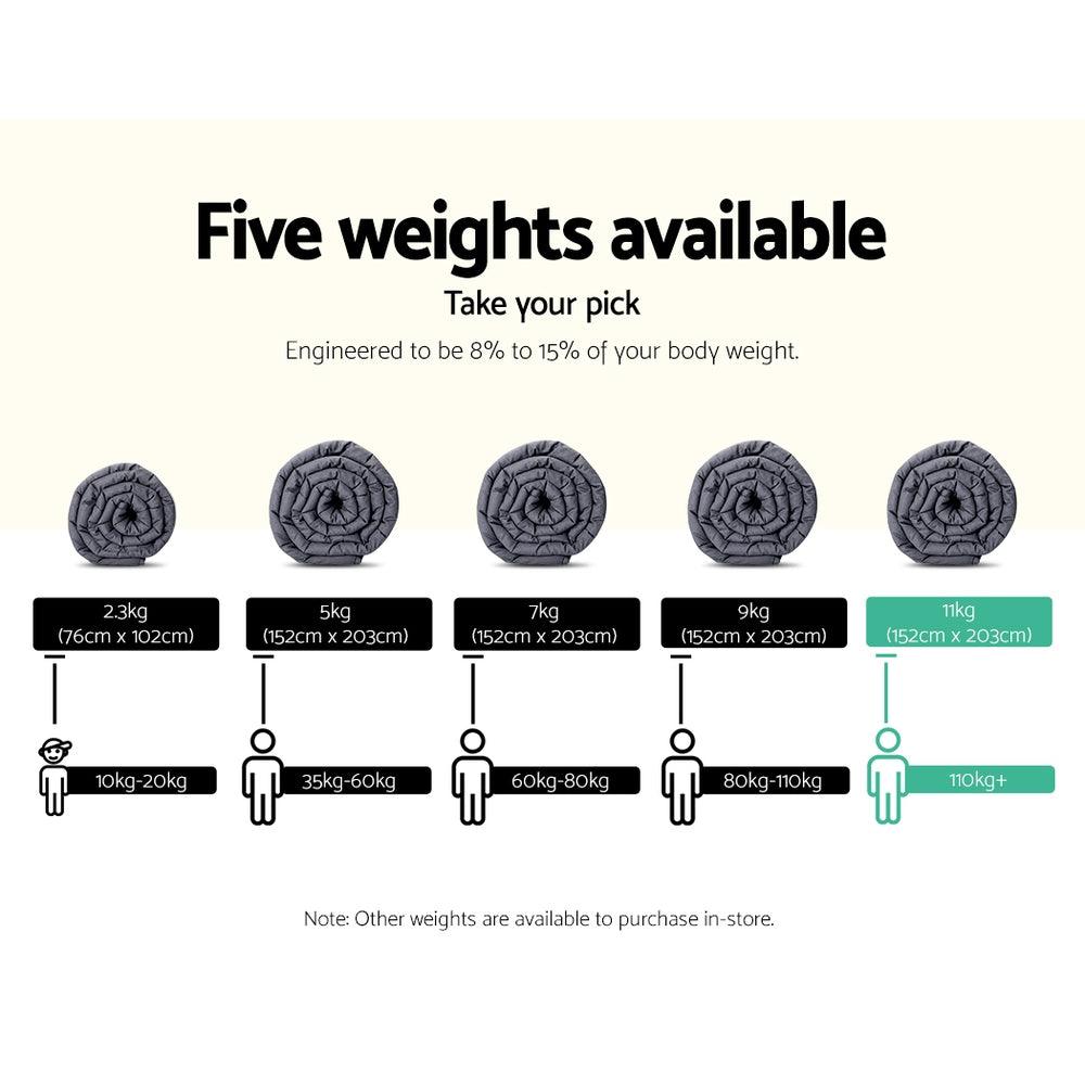 Giselle Weighted Blanket 11KG Adult - Harrogates