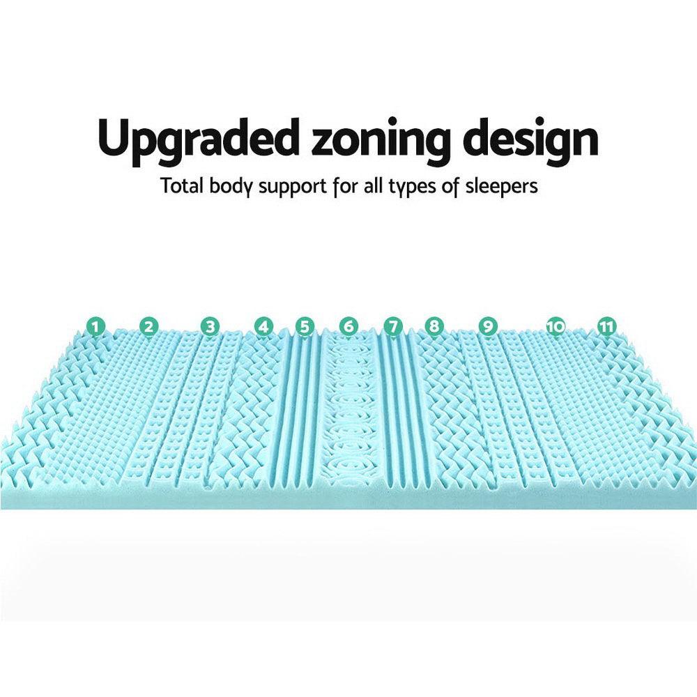 Giselle Bedding Memory Foam Mattress Topper 11-Zone 8cm Double - Harrogates