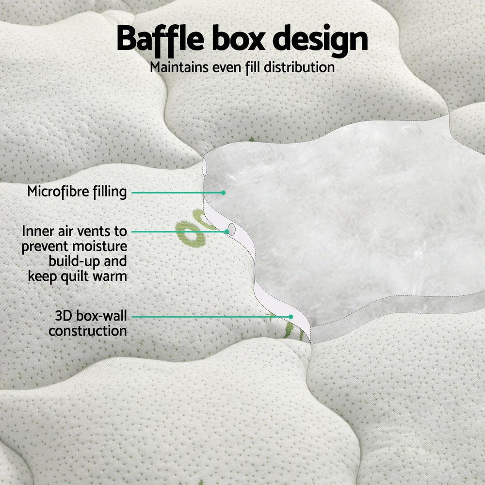 Giselle Bedding Mattress Topper Pillowtop Bamboo 7.5cm Double - Harrogates
