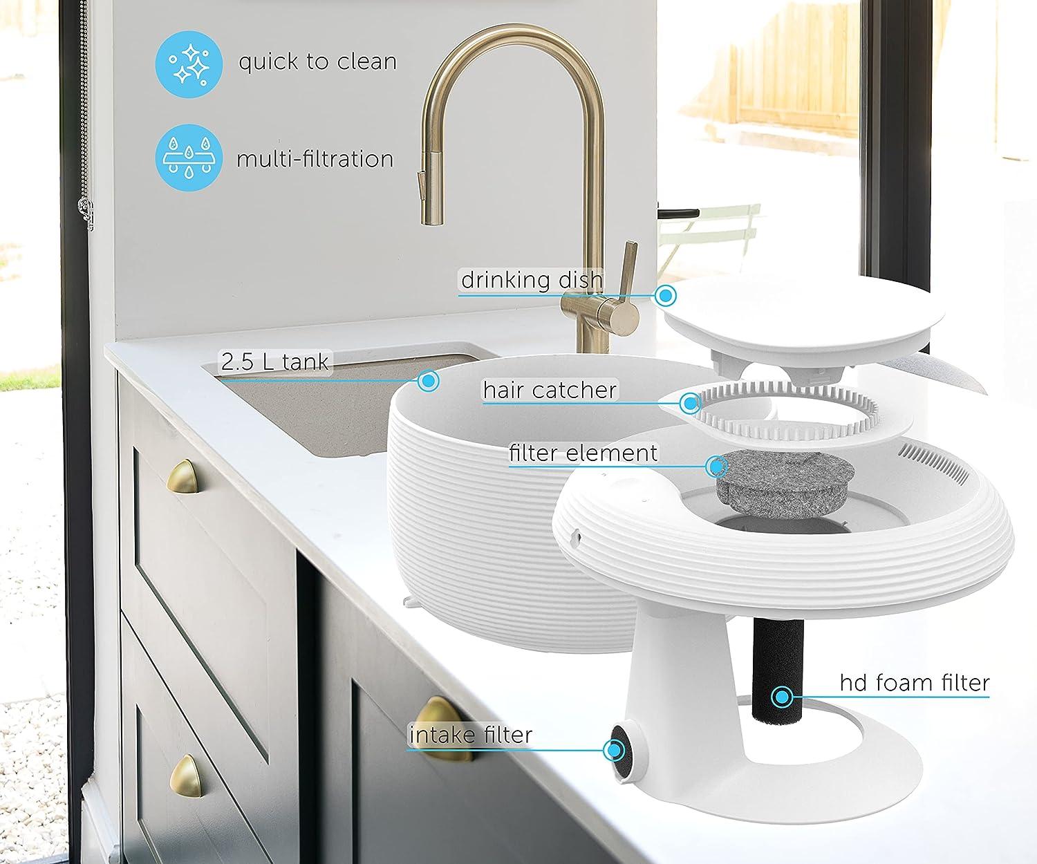 Smart Pet Water Fountain for Cats & Dogs, 2.5L - Harrogates