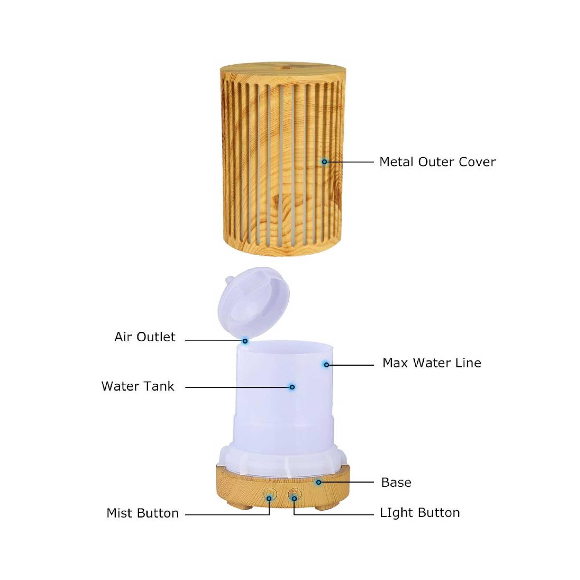 Essential Oil Aroma Diffuser - 200ml Remote Cylinder Aromatherapy Air Humidifier - Harrogates