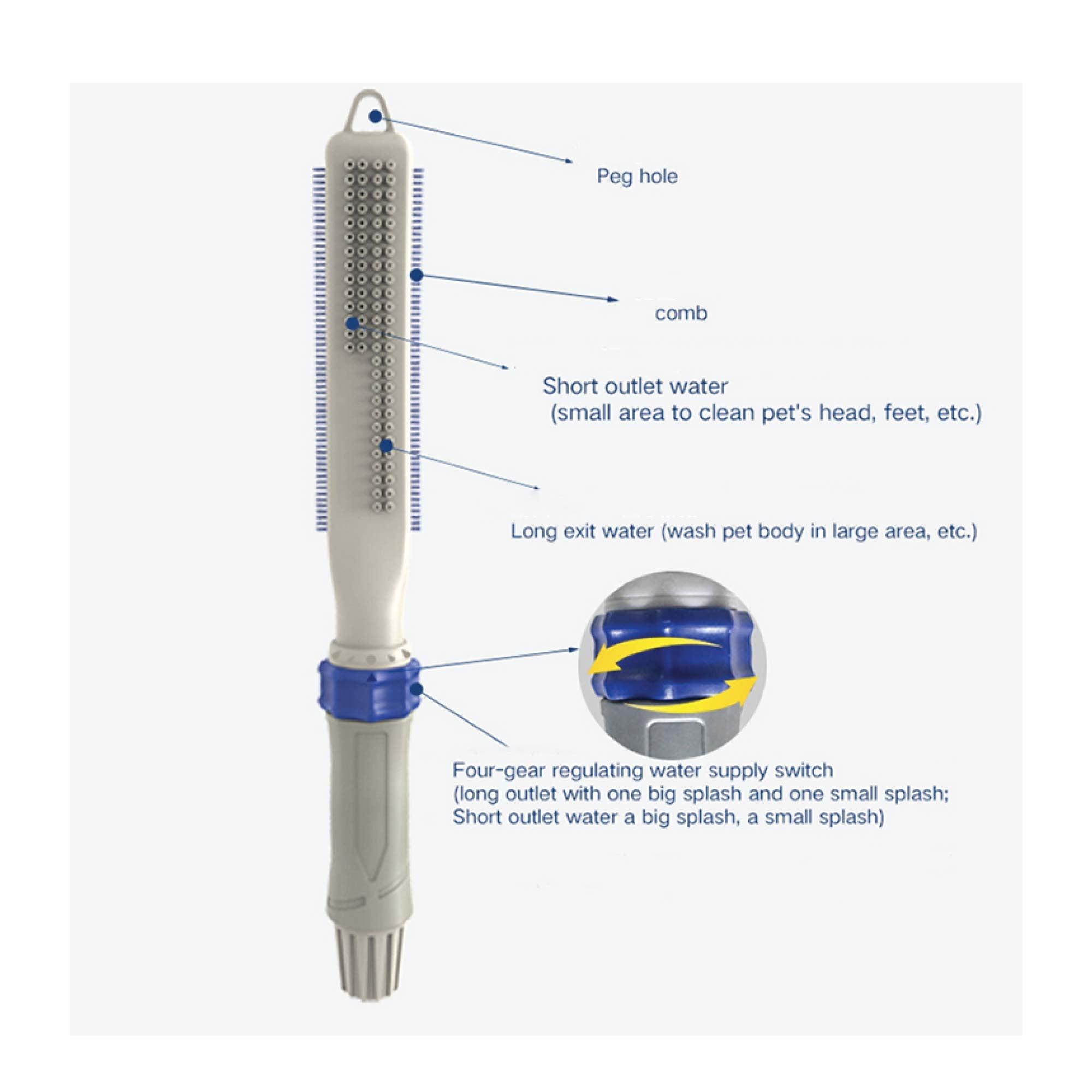 Pet Shower Magic Washer 2 in 1 Attachment Hose Head With Comb Dog Cat Wash Bath - Harrogates