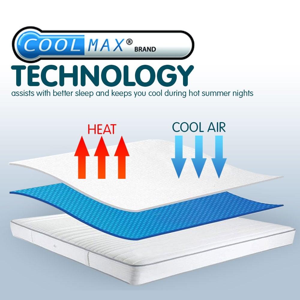 Laura Hill Luxury Cool Max Comfortable Fully Fitted Bed Mattress Protector Queen - Harrogates