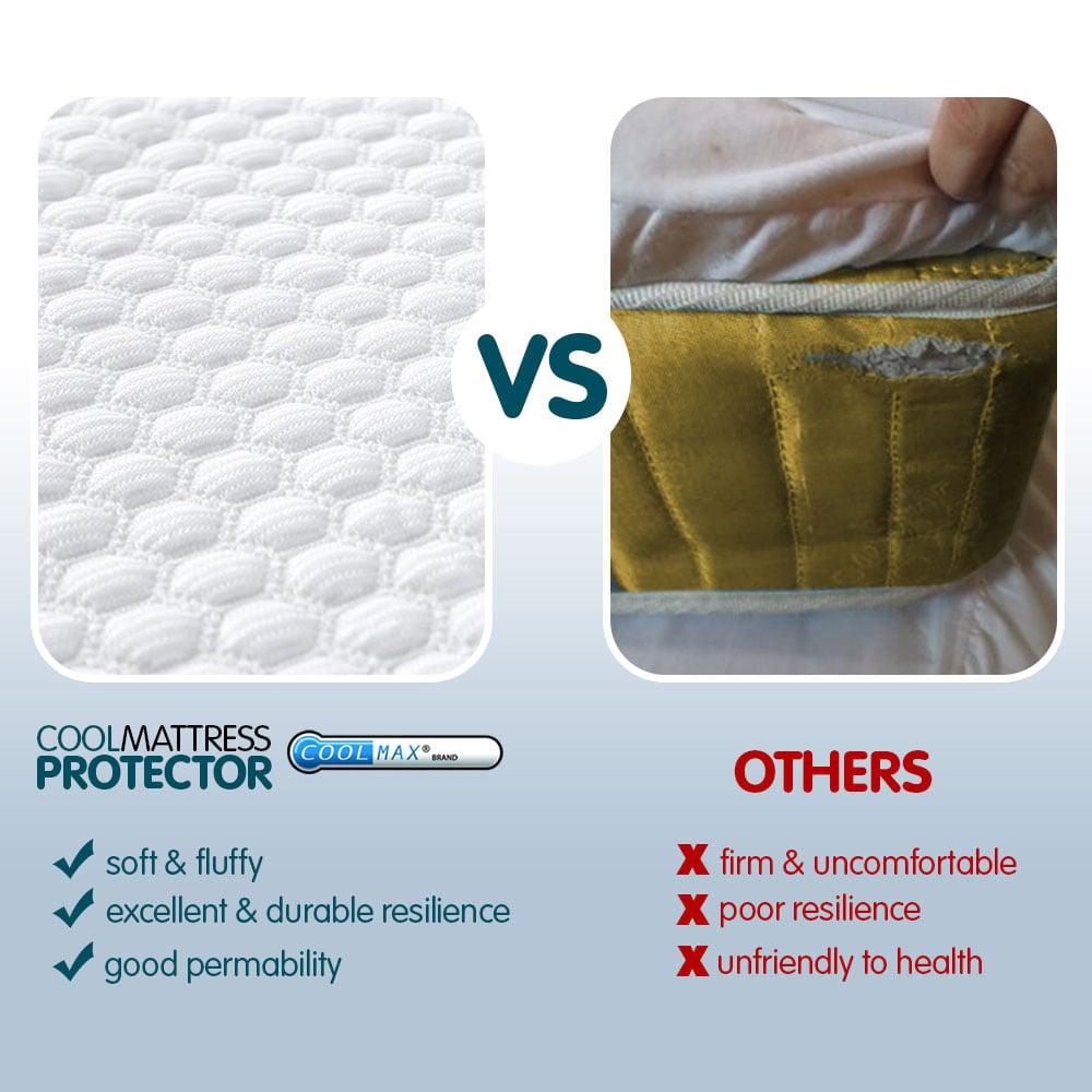 Laura Hill Luxury Cool Max Comfortable Fully Fitted Bed Mattress Protector Queen - Harrogates