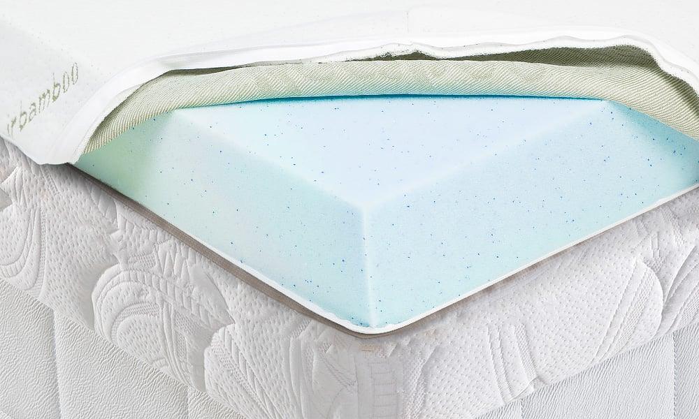 Laura Hill Cool Gel Memory Foam Mattress Topper - King Single - Harrogates