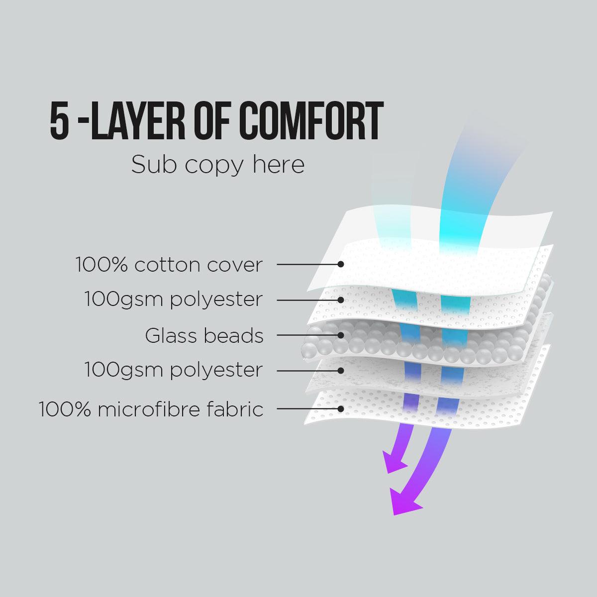 Laura Hill Weighted Blanket Heavy Quilt Doona 5Kg - White - Harrogates