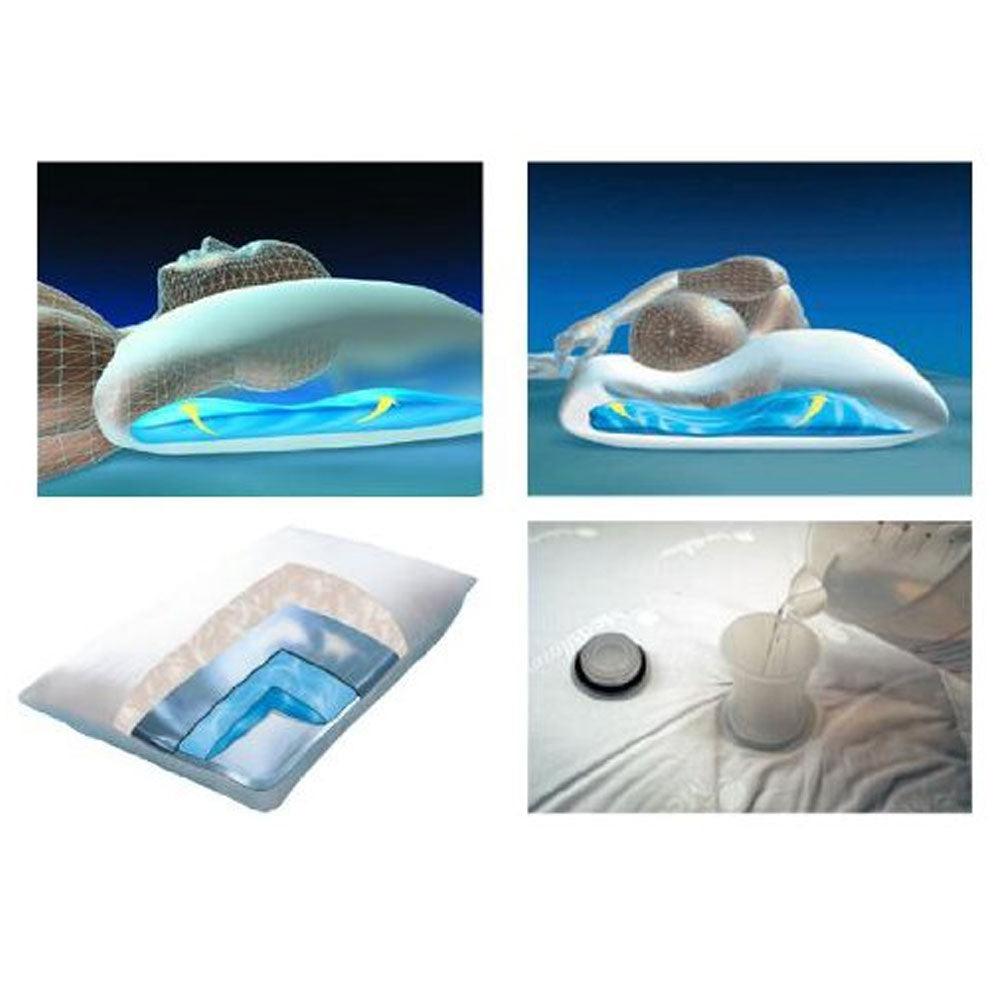 Mediflow Adjustable Waterbase Water Neck Pain Reduction Standard Pillow - Harrogates